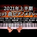 Thumbnail of related posts 002
