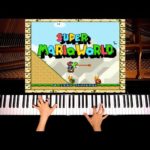 Thumbnail of related posts 152