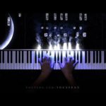 Thumbnail of related posts 152