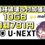 Thumbnail of related posts 185