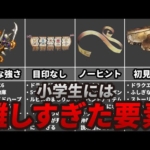 Thumbnail of related posts 164