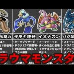Thumbnail of related posts 117