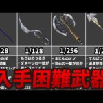 Thumbnail of related posts 132