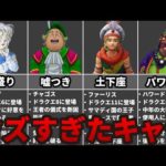 Thumbnail of related posts 140