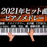 Thumbnail of related posts 130