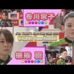 Thumbnail of related posts 199