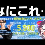 Thumbnail of related posts 050