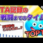 Thumbnail of related posts 148
