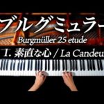 Thumbnail of related posts 102
