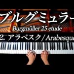Thumbnail of related posts 194