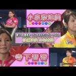 Thumbnail of related posts 171