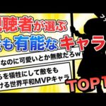 Thumbnail of related posts 138