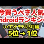 Thumbnail of related posts 168