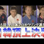 Thumbnail of related posts 152