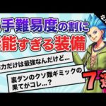 Thumbnail of related posts 082