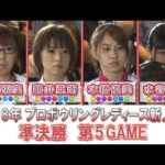 Thumbnail of related posts 169