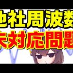 Thumbnail of related posts 168