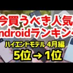 Thumbnail of related posts 105
