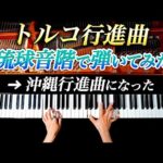 Thumbnail of related posts 128