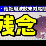 Thumbnail of related posts 199