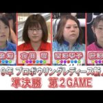 Thumbnail of related posts 099