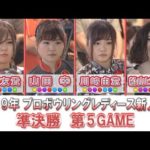 Thumbnail of related posts 124