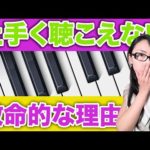 Thumbnail of related posts 174