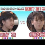 Thumbnail of related posts 054