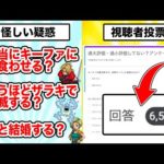 Thumbnail of related posts 183