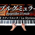Thumbnail of related posts 150