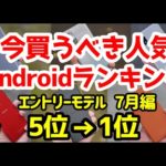 Thumbnail of related posts 174