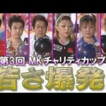 Thumbnail of related posts 144