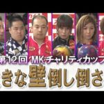 Thumbnail of related posts 133