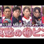 Thumbnail of related posts 161