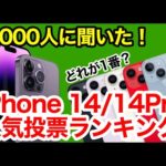 Thumbnail of related posts 144