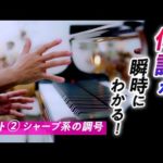 Thumbnail of related posts 153