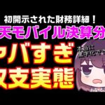 Thumbnail of related posts 136