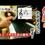 Thumbnail of related posts 079