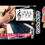 Thumbnail of related posts 012