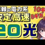 Thumbnail of related posts 156