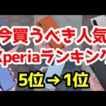Thumbnail of related posts 147