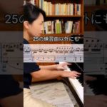 Thumbnail of related posts 116