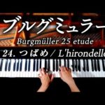 Thumbnail of related posts 151