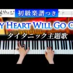 Thumbnail of related posts 129