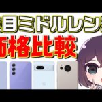 Thumbnail of related posts 168