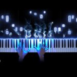 Thumbnail of related posts 141