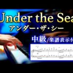 Thumbnail of related posts 127