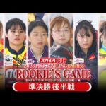 Thumbnail of related posts 123