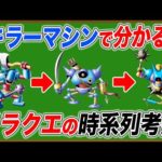 Thumbnail of related posts 017
