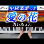 Thumbnail of related posts 010